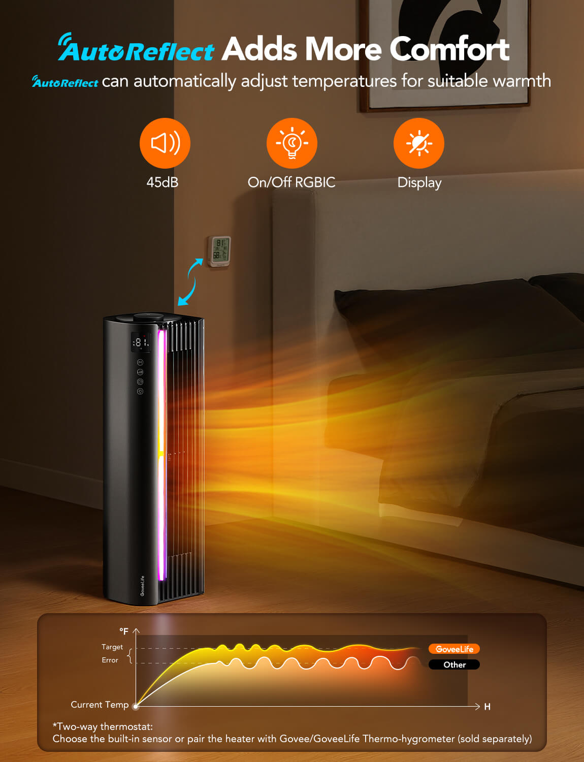 GoveeLife Smart Space Heater Pro