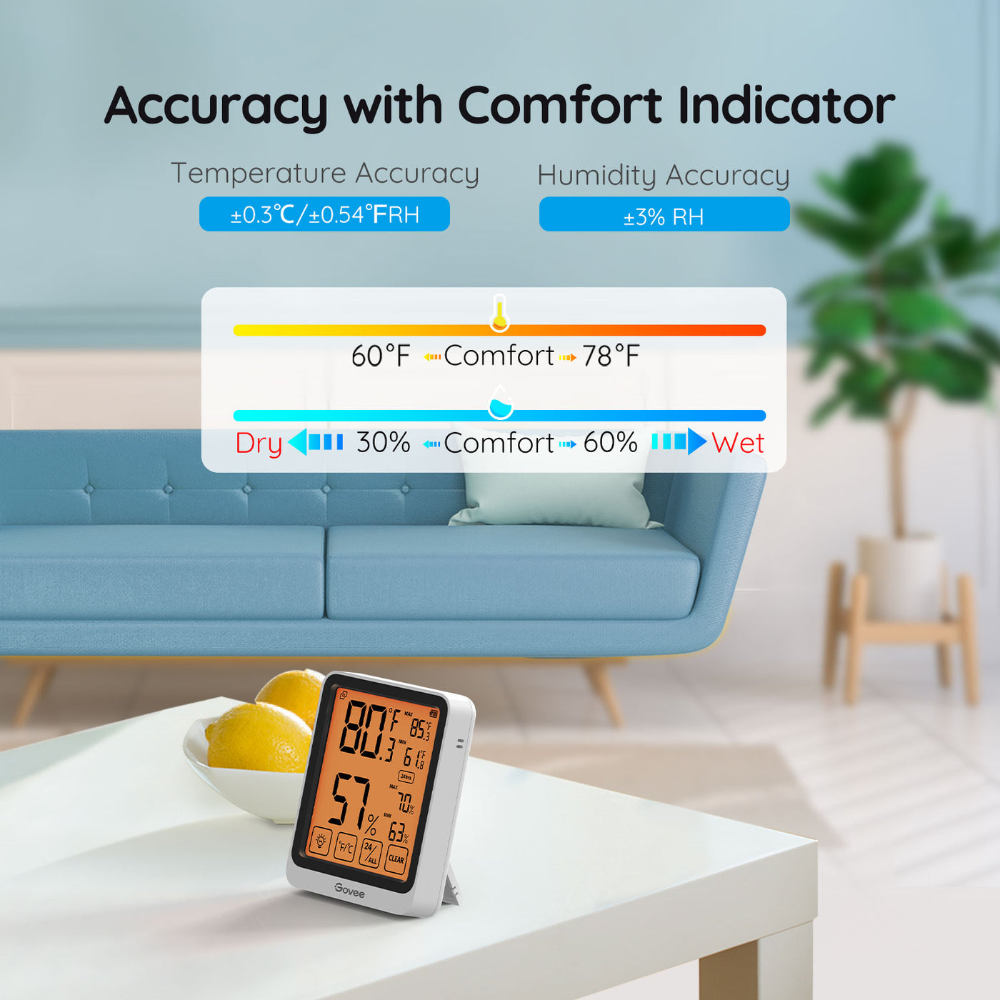 Govee High accuracy Bluetooth Thermo-Hygrometer with indicator
