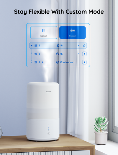  Govee Smart Humidifiers With Wi-Fi & Bluetooth 