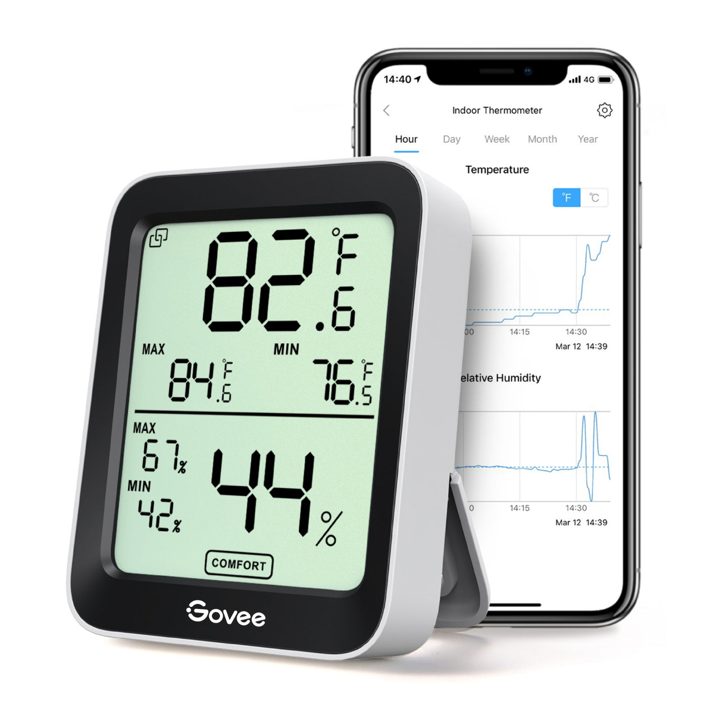 Govee Bluetooth Hygrometer Thermometer H5075
