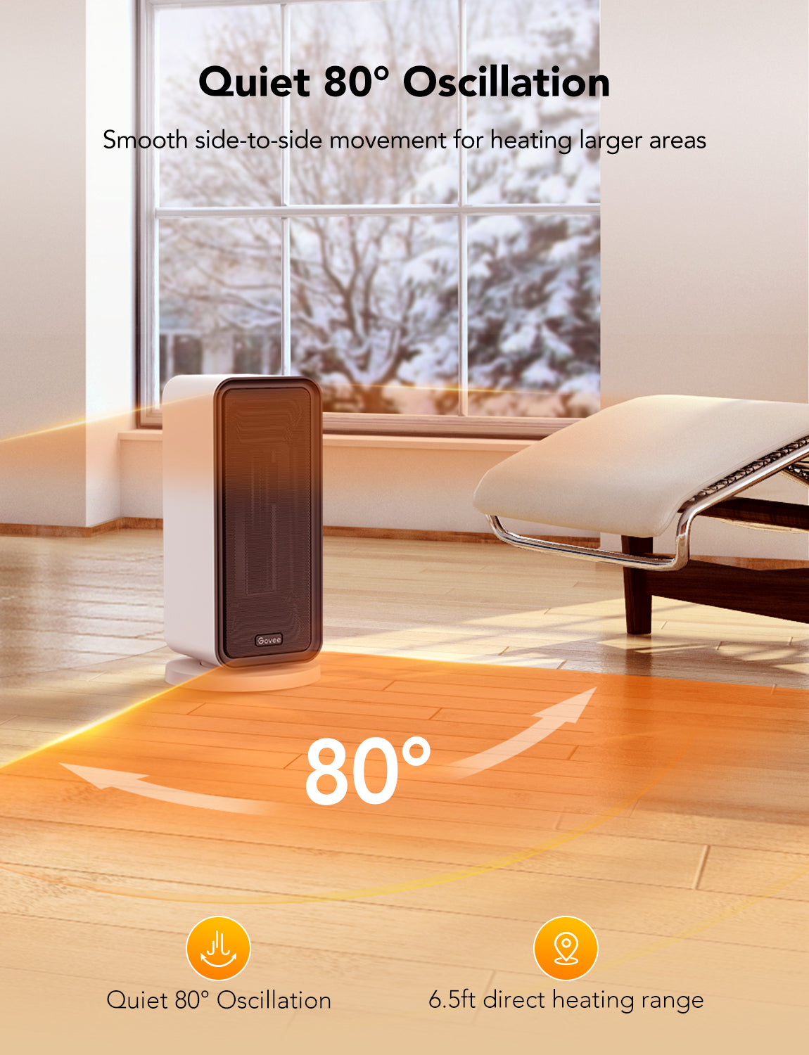 Govee Smarter Heater With WiFi & Bluetooth