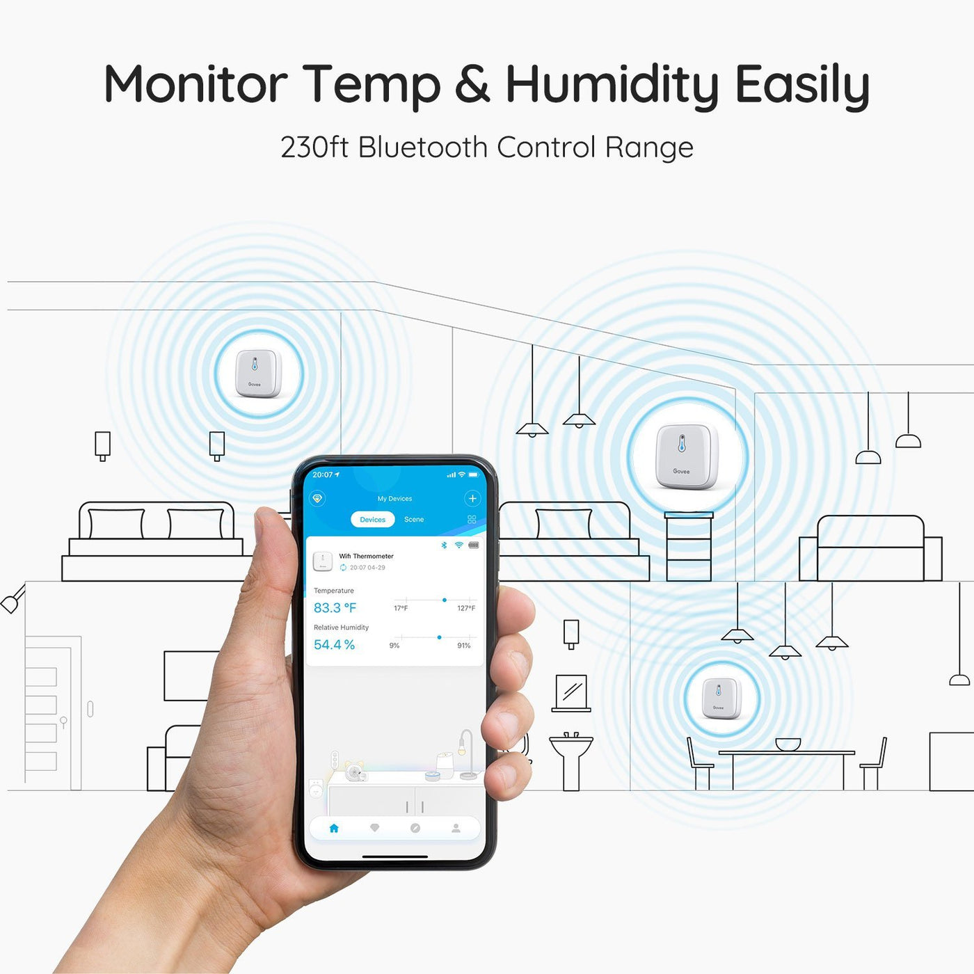 Govee Bluetooth Indoor Thermo-Hygrometer